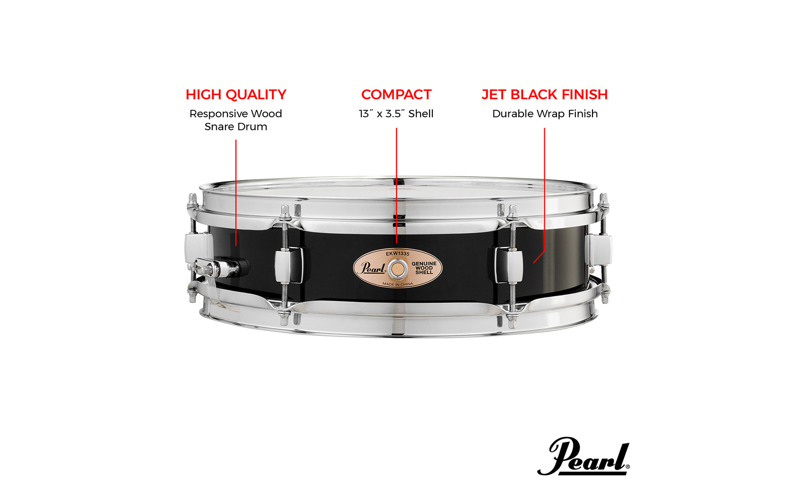 PL910C Infographic