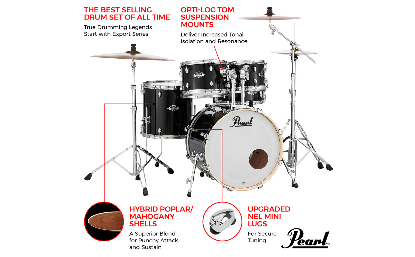 Export Series Drums