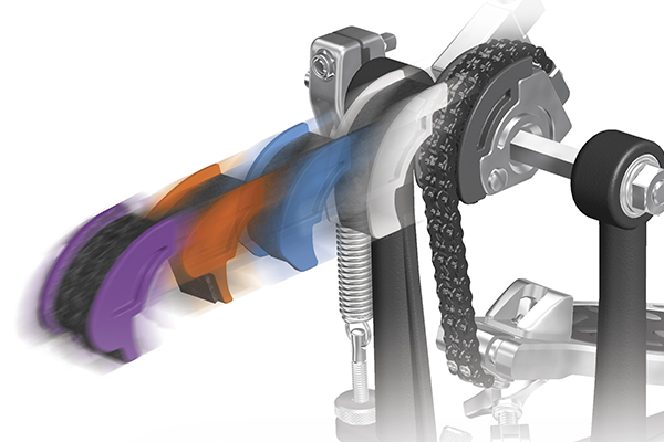 Interchangeable Cam System