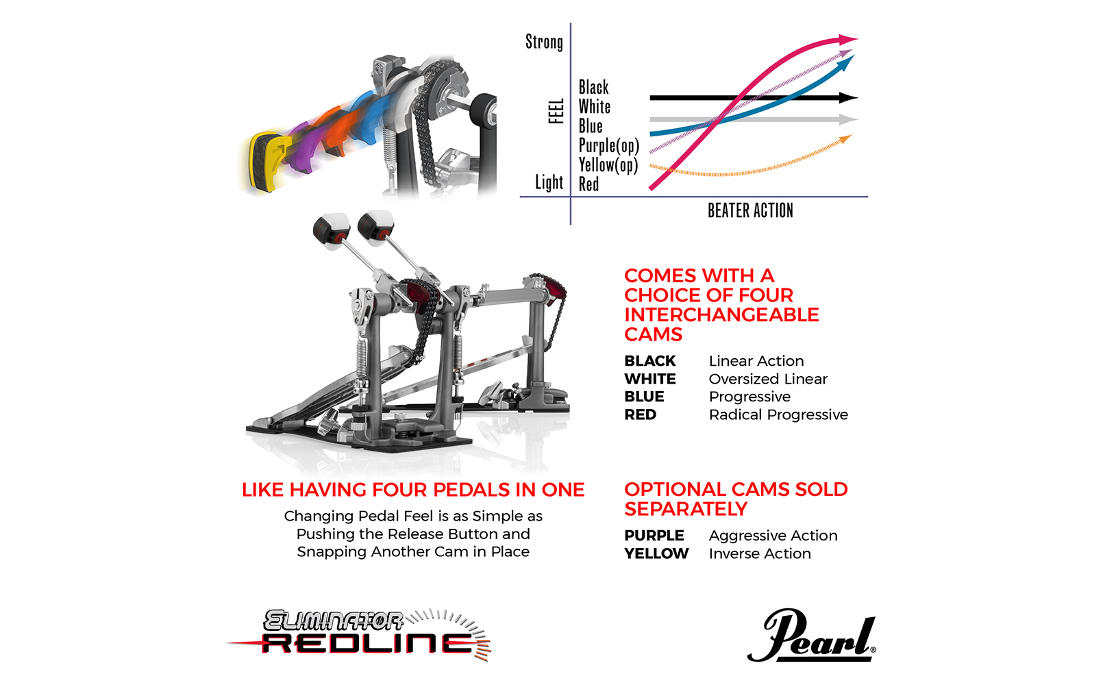 P2052C Eliminator Redline Chain Drive