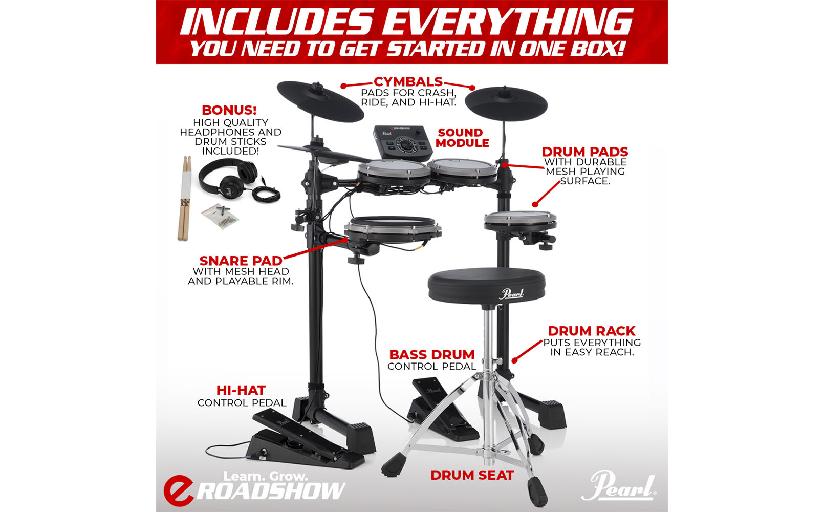 eRoadshow ERS1000 Infographic