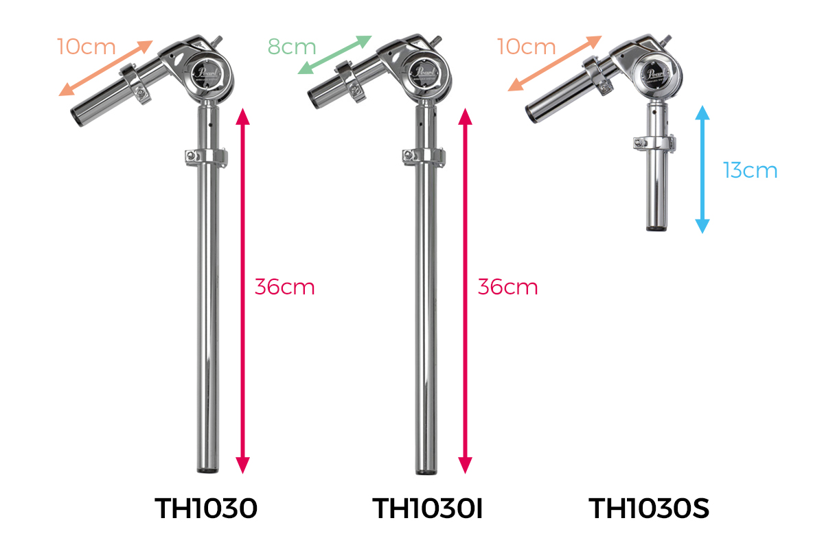 TH1030 Comparison
