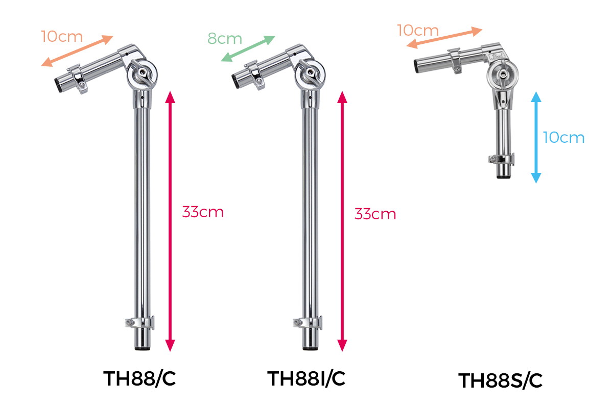 TH88 Comparison
