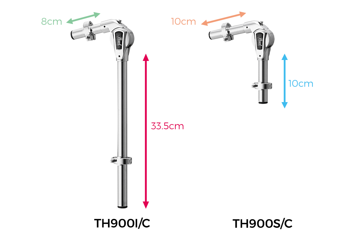 TH900 Comparison