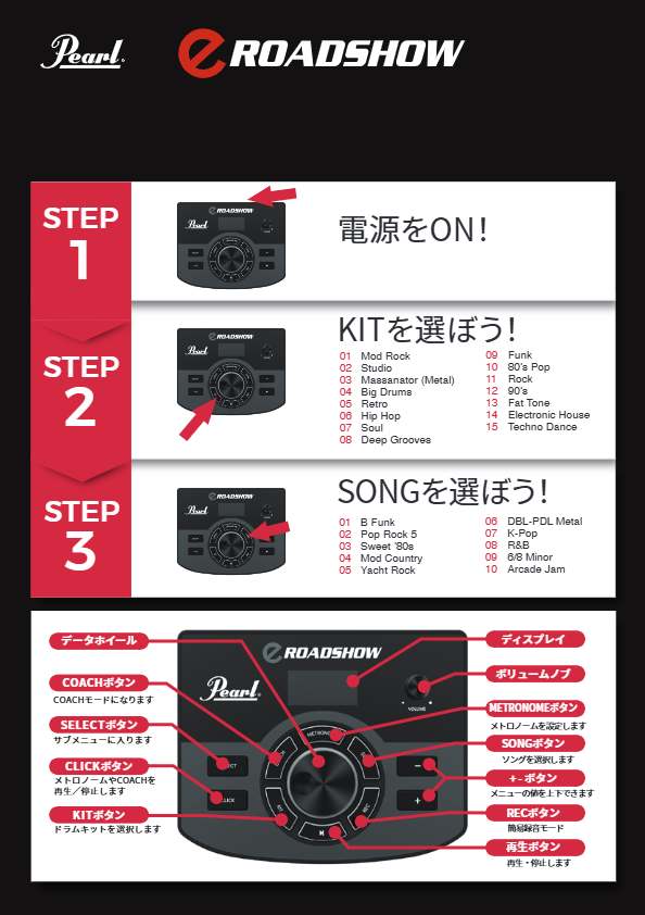eROADSHOW ERS1000 Quick Start Guide