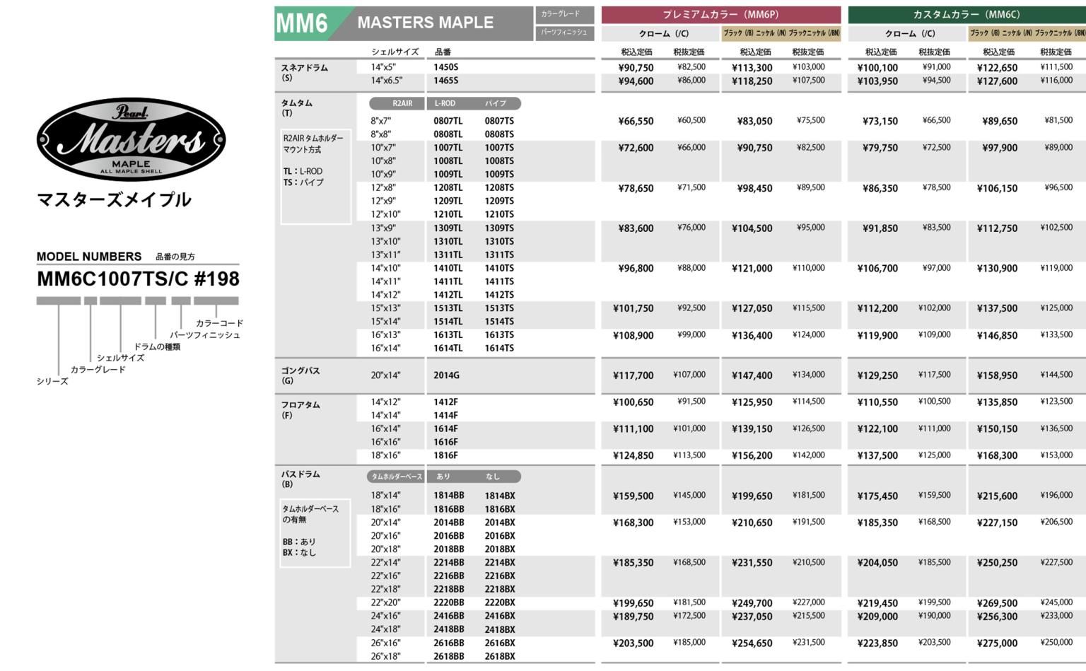 MM6_pricefor Japan 202507 2+
