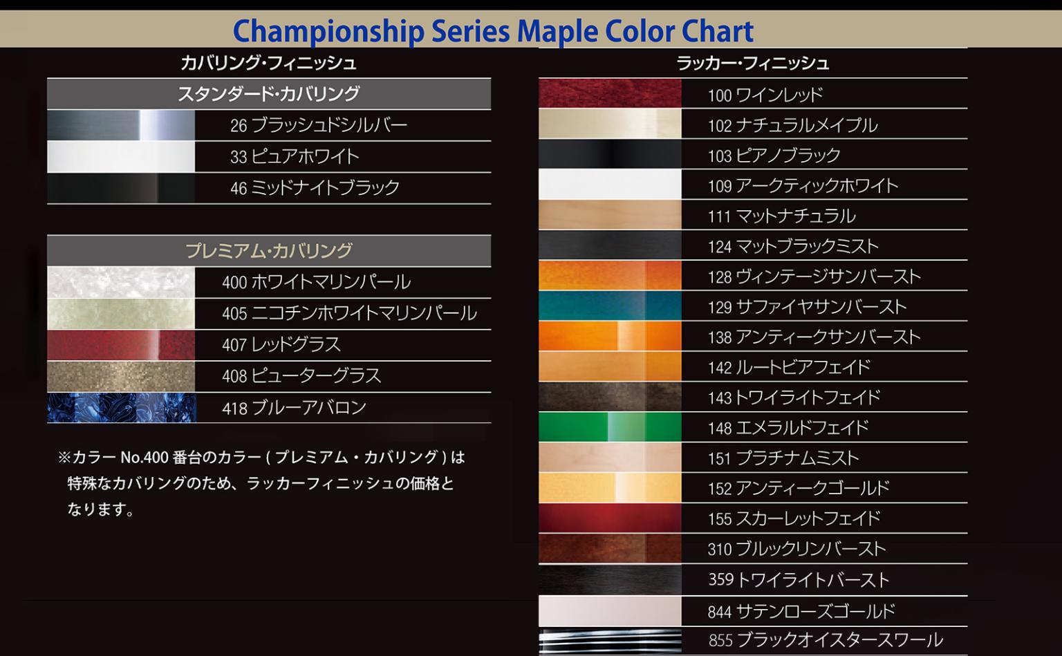 Maple Color Chart