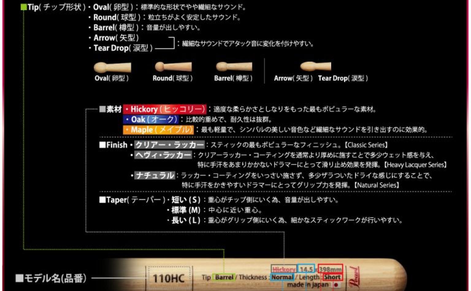 大好評のPearl Drum Sticks Classic Seriesから、要望の多かったナイロンチップモデルを新たにラインナップ！1