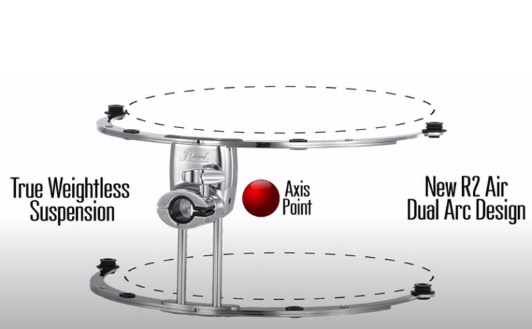 R2 Air Suspension Core Diagram