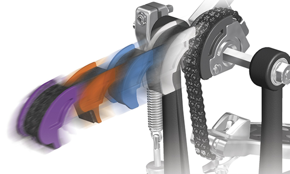Eliminator 2050 Series Interchangeable Cams